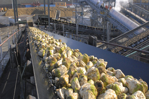ABB sugar library offers greater control flexibility
