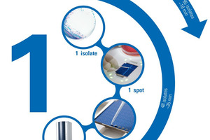 AOAC Method of the Year awarded to MALDI Biotyper