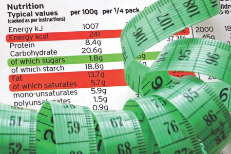 Clean label insights 