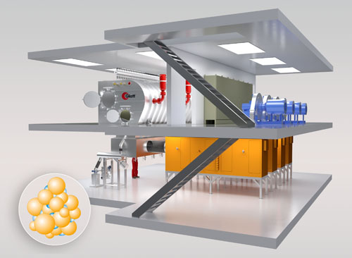 Enhancing continuous spray agglomeration processes with Glatt’s new compact system
