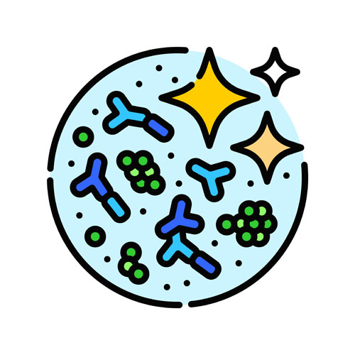 Expanding microbiome innovation with postbiotics
