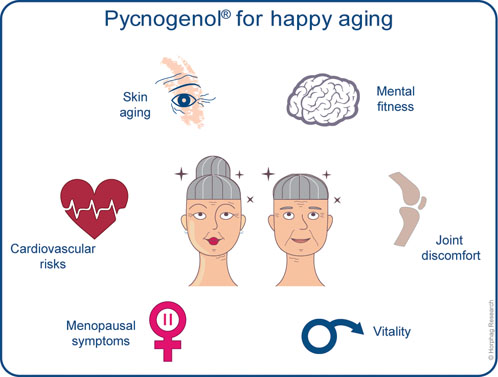 Happy and healthy ageing with Pycnogenol