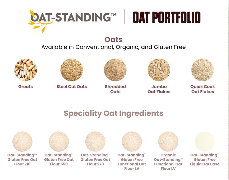 New product launch: Oat-Standing Oat Flour 710