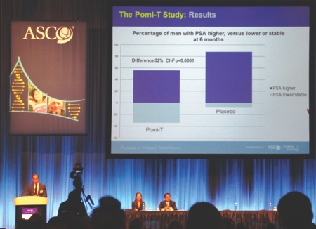 The author presenting the results of the Pomi-T study at the American Society of Clinical Oncology conference 
