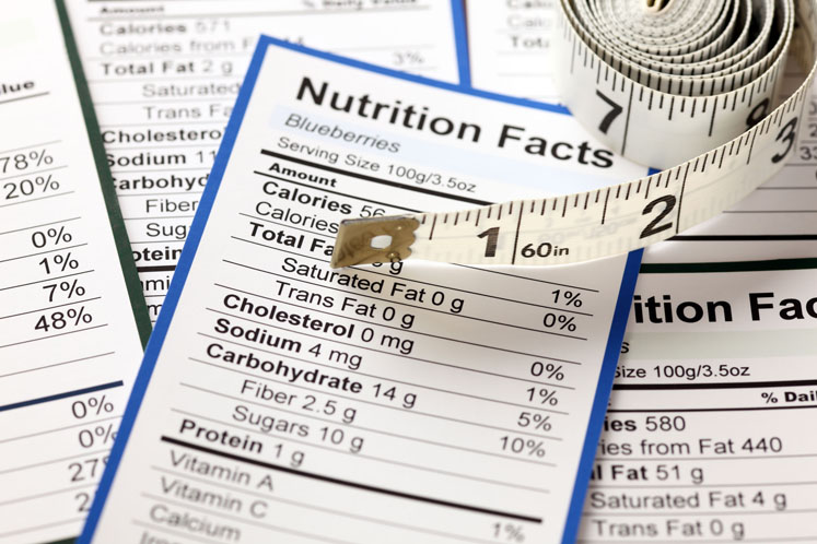 Berberine test results reveal serious quality problems from “no name” brands