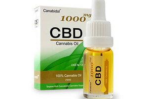 British Cannabis chooses Shimadzu cannabis analyzer to enhance QA