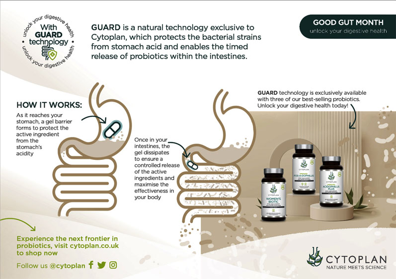 Choosing a probiotic that works for you
