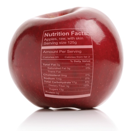Clean label insights 