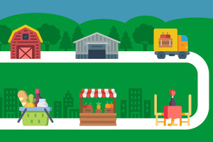 Don’t wait for compulsory food traceability
