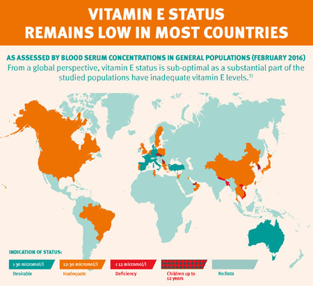 DSM concludes only one fifth of global population achieves sufficient vitamin E status to receive functional health benefits
