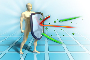 Evaluating an immune health ingredient?