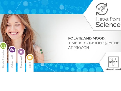 Folate & Mood: a powerful bond