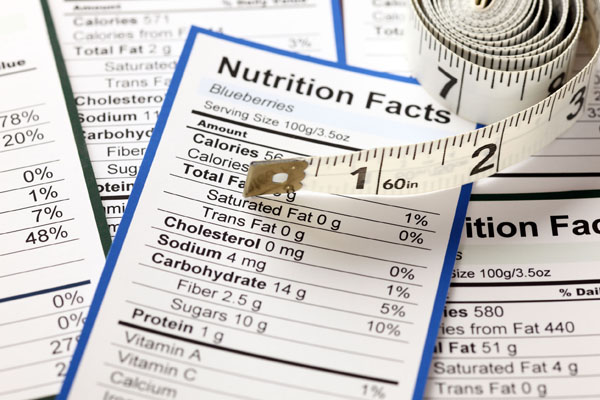 Functional foods, sustainability, protein, CRISPR and what's "healthy" among top US food and nutrition trends in 2017