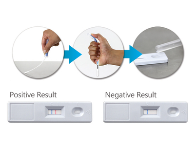Hygiena’s Allerflow detects gluten in water samples