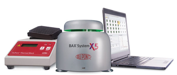 Hygiena to acquire food safety diagnostics business from DuPont