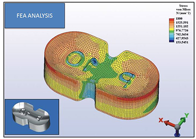 Figure 2: Stress and fatigue analysis