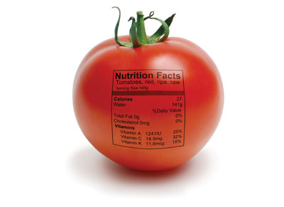 Ingredients or additives … or vice versa