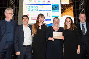 IOI Loders Croklaan wins Sustainability Champion Award at Fi Europe 
