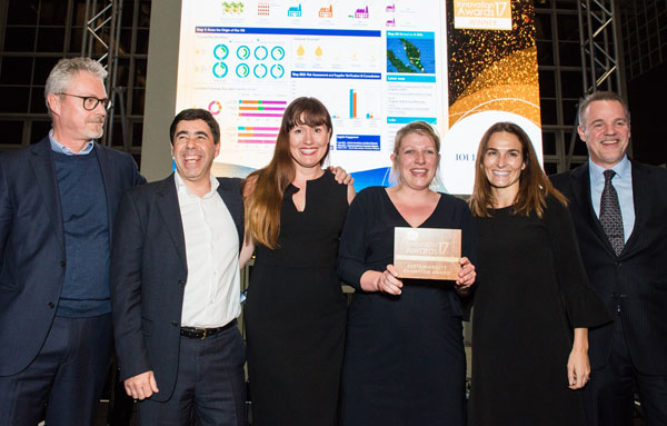 IOI Loders Croklaan wins Sustainability Champion Award at Fi Europe 
