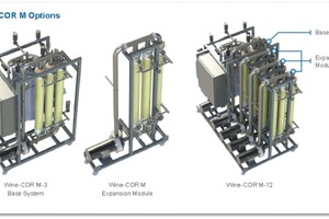 Koch Membrane Systems to showcase filtration solutions at drinktec
