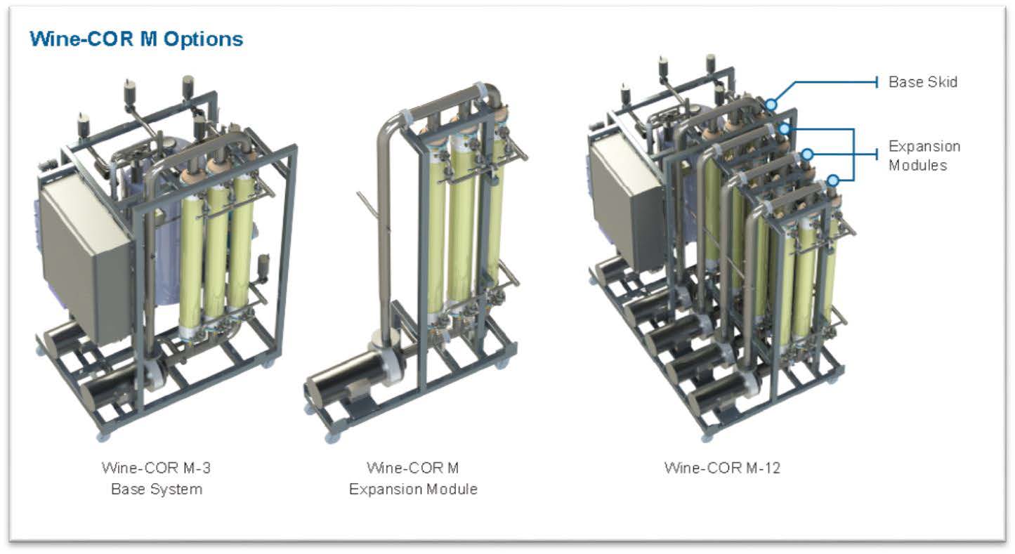 Koch Membrane Systems to showcase filtration solutions at drinktec