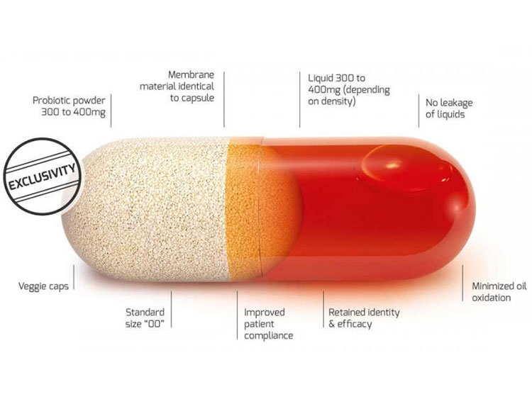 Lallemand reveals new ComboCap’Biotics dual-chamber wet-and-dry capsule
