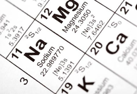 Mineral fortification in food, drinks and supplements