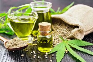 Momentum in the US cannabidiol market gains retailers' attention  