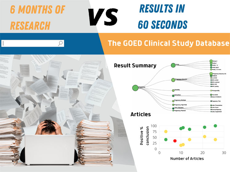 New GOED tool illuminates the science of EPA and DHA omega-3s

