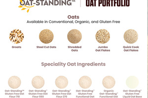 New product launch: Oat-Standing Oat Flour 710