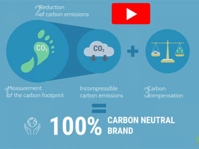 Nexira announces its brand inavea has achieved carbon neutrality