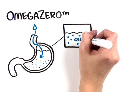 Next generation softgel technology: delivering better Omega-3 supplements