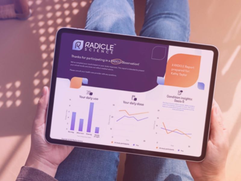 Supplement-pharma 'Proof Gap' finally resolved by disruptive healthtech