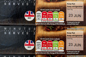 Sizing up ready meal coding trends