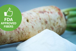 Success for BENEO as chicory root fibres are included in FDA’s “Approved Dietary Fibres” list