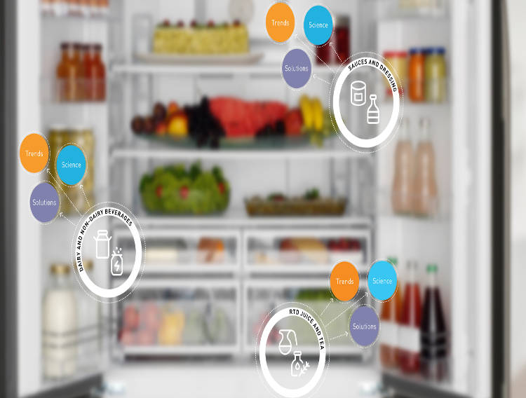 Tate & Lyle introduces digital home kitchen engagement hub