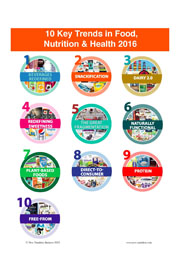 The great fragmentation of health drives growth for small and niche brands